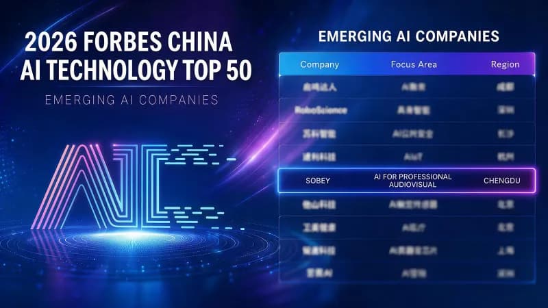 The Forbes China 2026 AI Technology Top 50 “Emerging AI Companies” list with Sobey highlighted